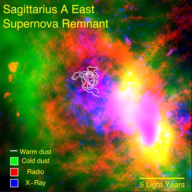 SOFIA data reveal warm dust (white) surviving inside a supernova remnant. The SNR Sgr A East cloud is traced in X-rays (blue). Radio emission (red) shows expanding shock waves colliding with surrounding interstellar clouds (green). (Image Credit:  NASA/CXO/Herschel/VLA/Lau et al)  SOFIA is based at NASA's Armstrong Flight Research Center facility in Palmdale. 